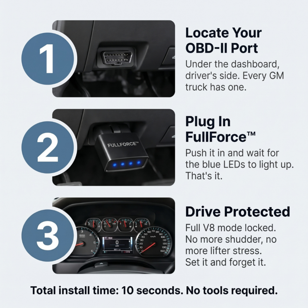 Fullforce™ Afm/dfm Disabler (Official Retailer) [year]